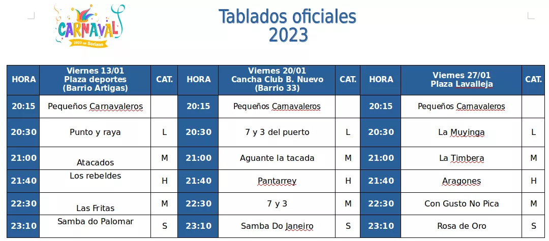 FIXTURE tablados oficiales 2023