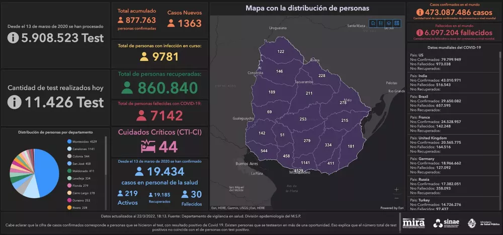 MAPA_22_03_2022