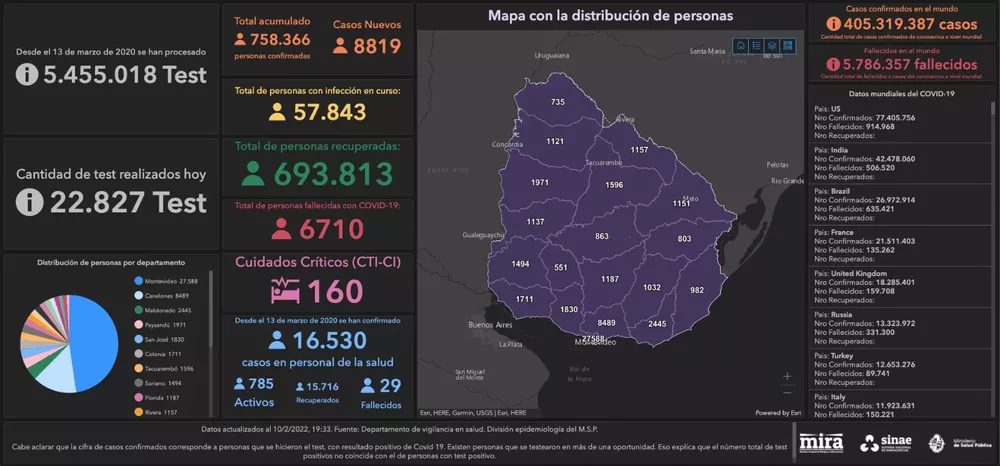 MAPA_10_02_2022