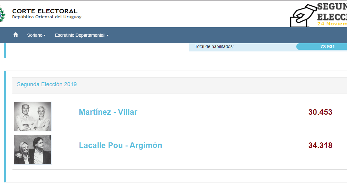 placa 1