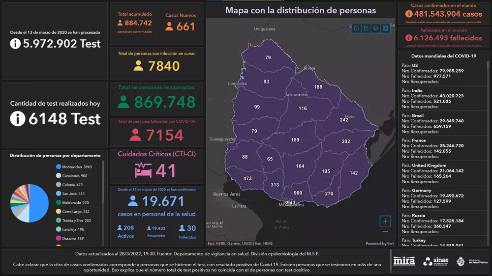 MAPA_28_03_2022
