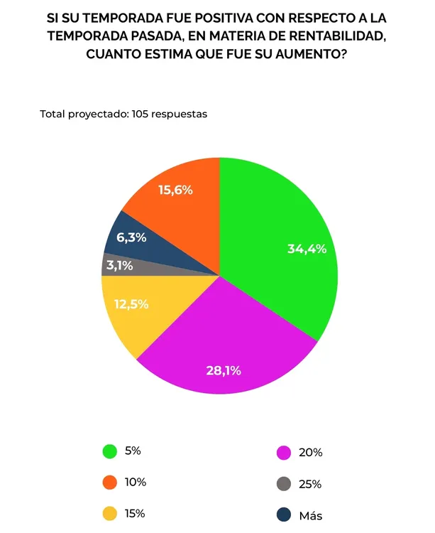 Screenshot_2025-05-15-23-18-54-317_pdf.pdfreader.viewer.editor.free-edit