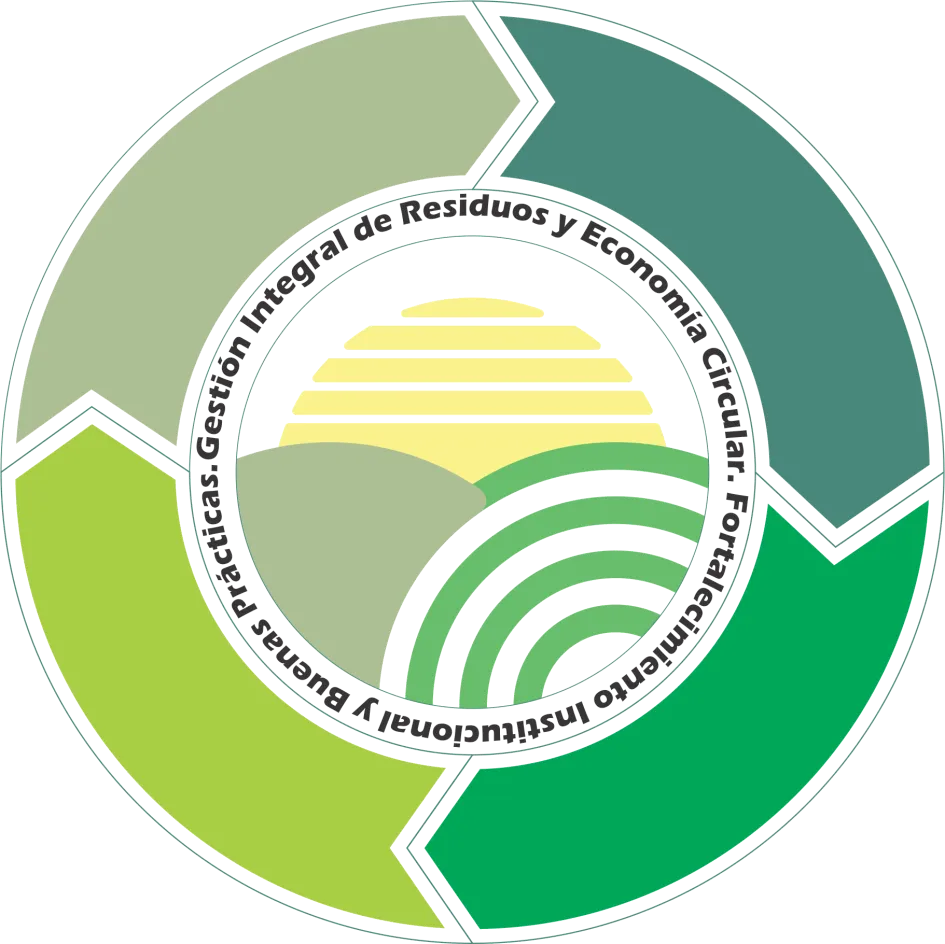 economia circular
