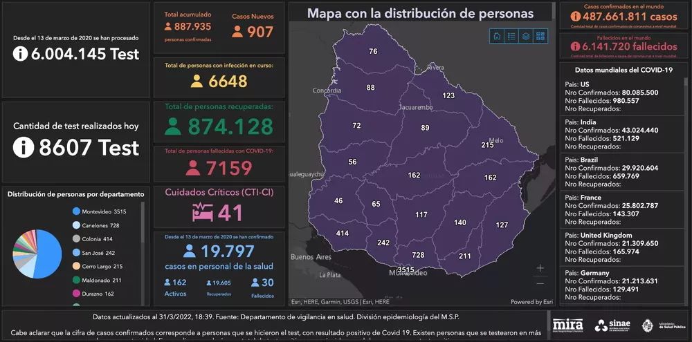 MAPA_31_03_2022