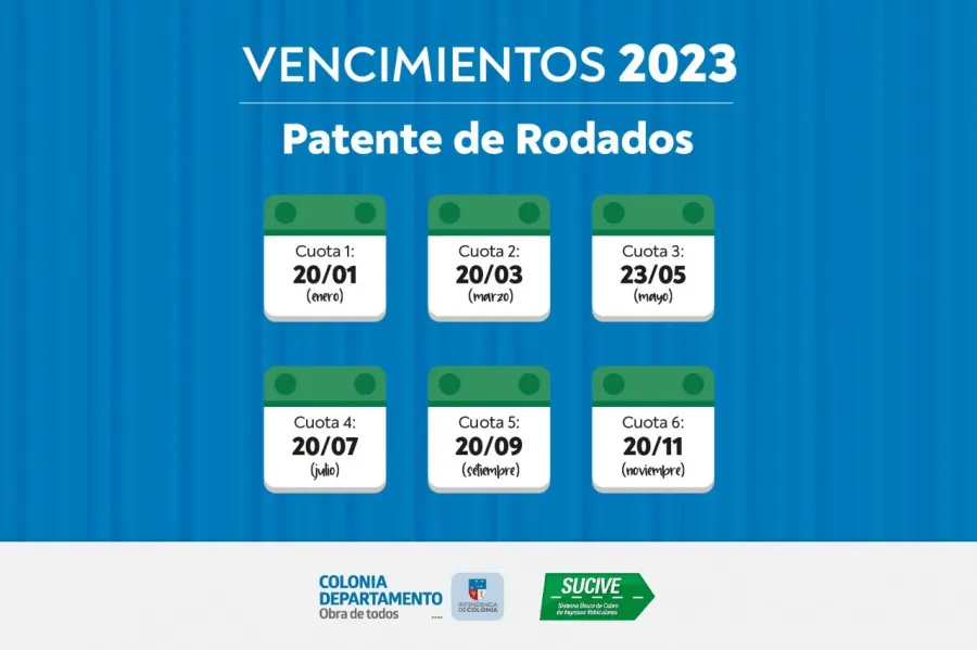 noticia patente
