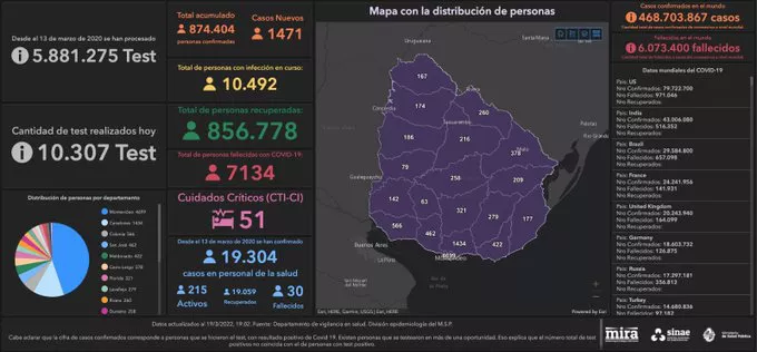 mapa 19 marzo