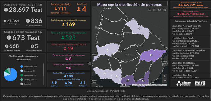 Mapa_Sinae_Datos