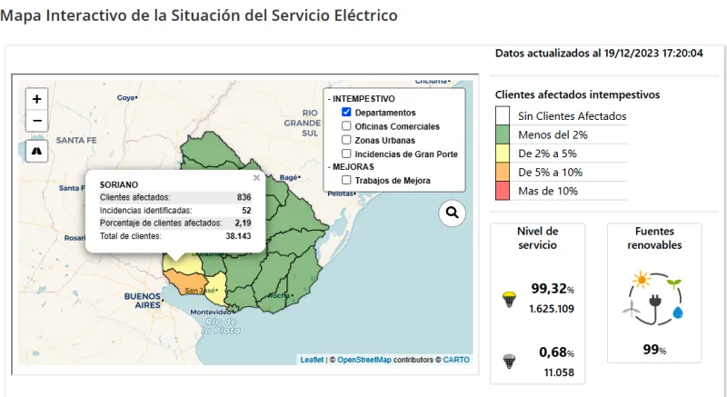 Ute sin luz 19