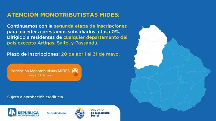 finanzas MIDES