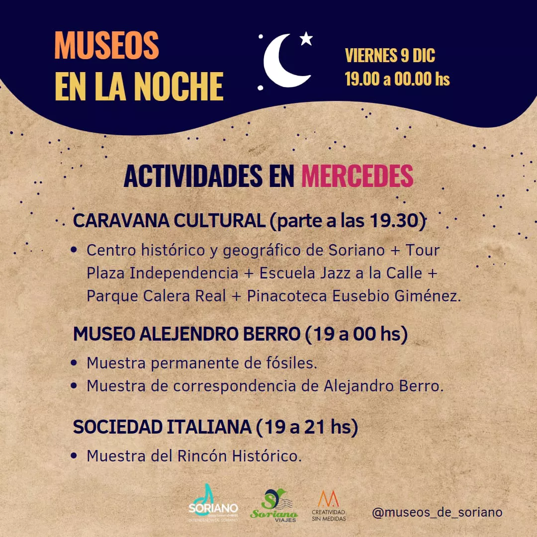 Museos en la noche