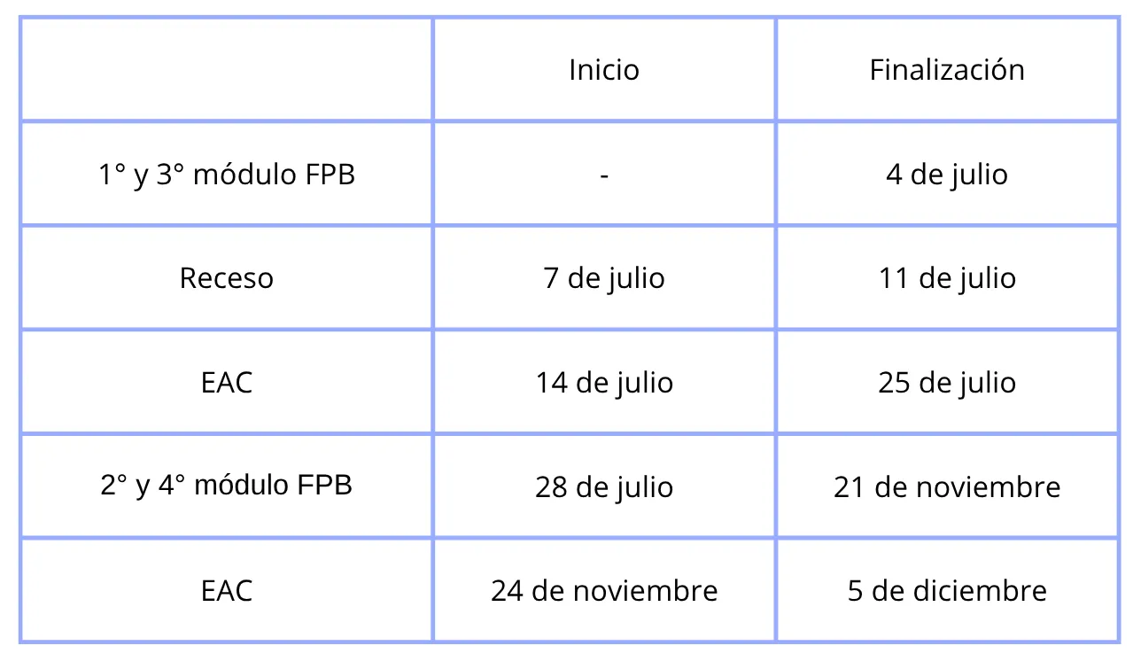 Inicio (1)
