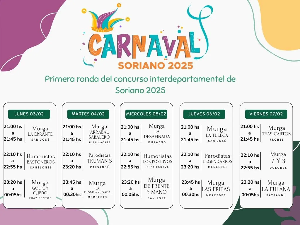 fixture concurso Carnaval Soriano 2025
