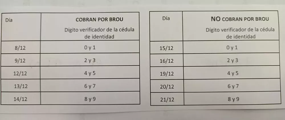 prestamo