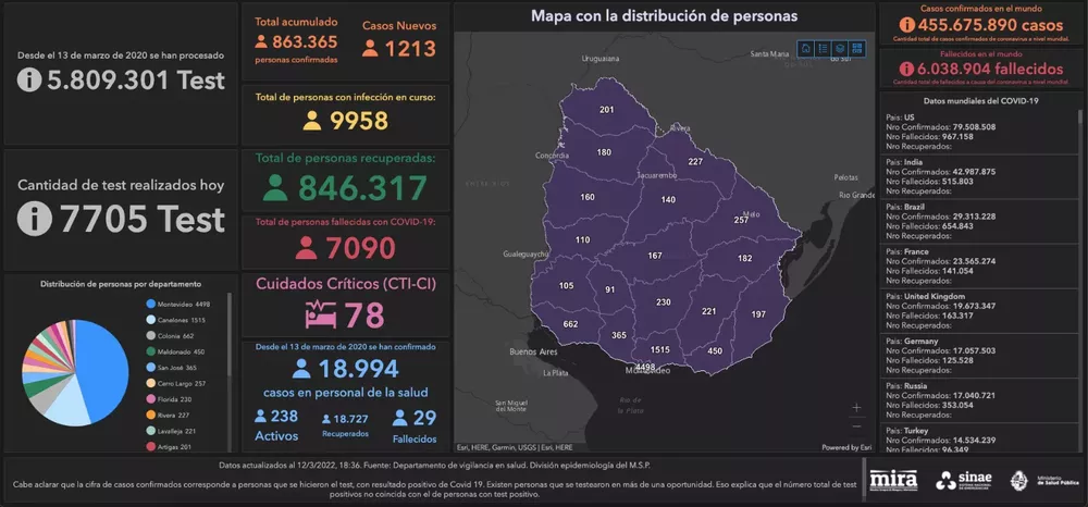 MAPA_12_03_2022