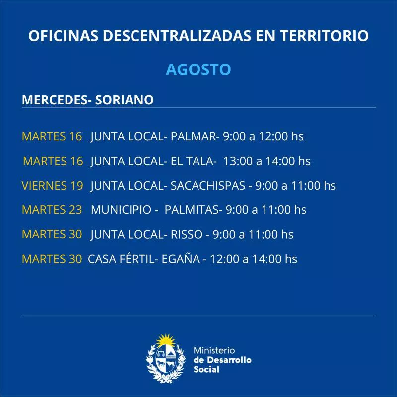 ATENCION DESCNTRALIZADA 1
